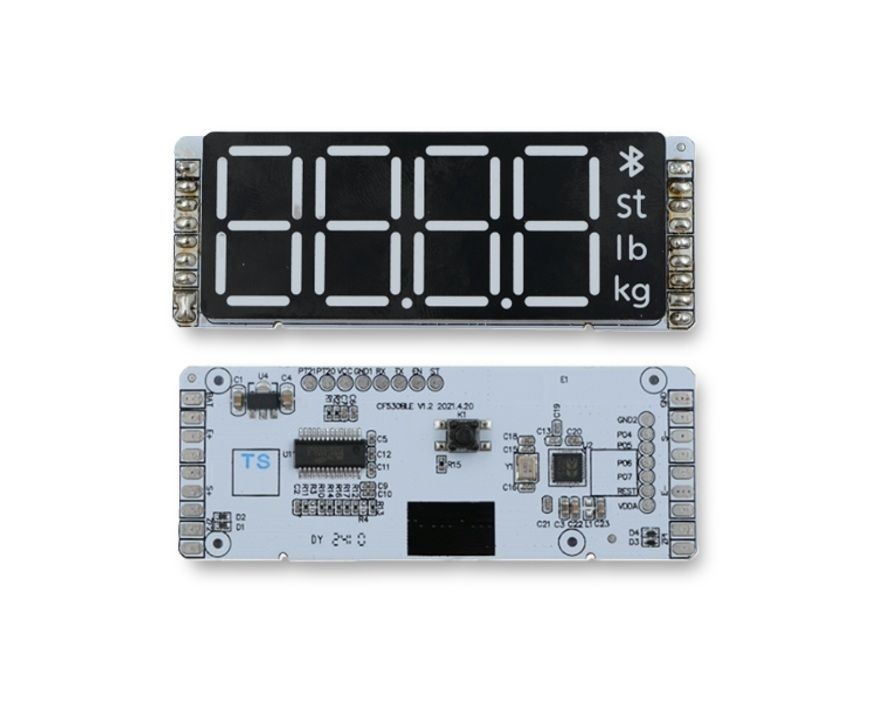 Solution Overview - 1