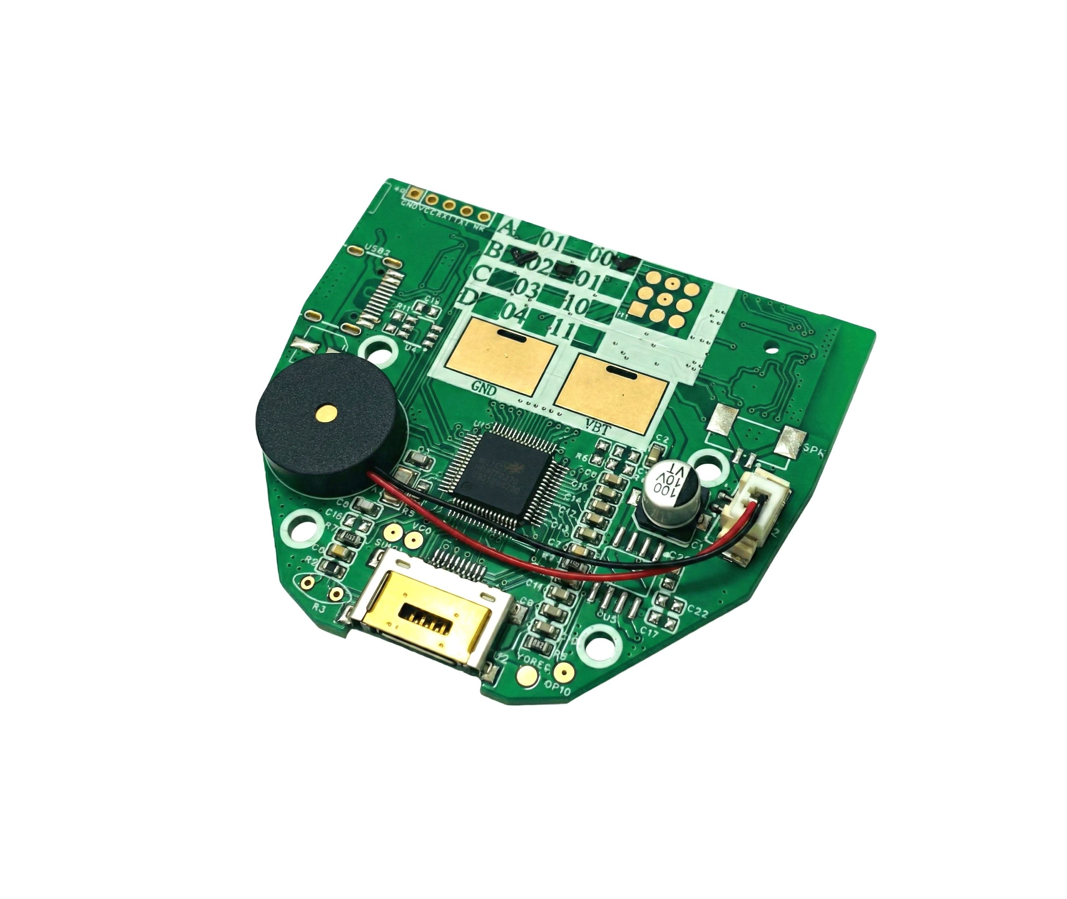 Solution Overview - 3